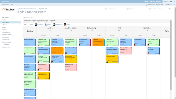 Kanban Board SharePoint