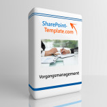 SharePoint Vorgangsmanagement