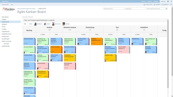 SharePoint Kanban Board