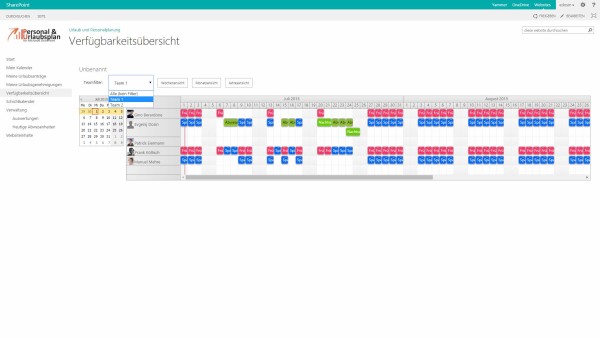 SharePoint Verfügbarkeit in der Personalplanung